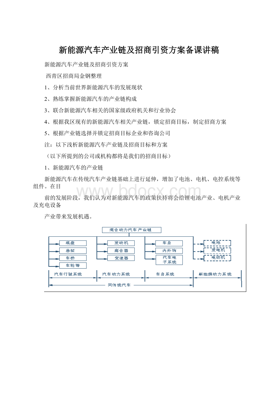 新能源汽车产业链及招商引资方案备课讲稿Word格式文档下载.docx