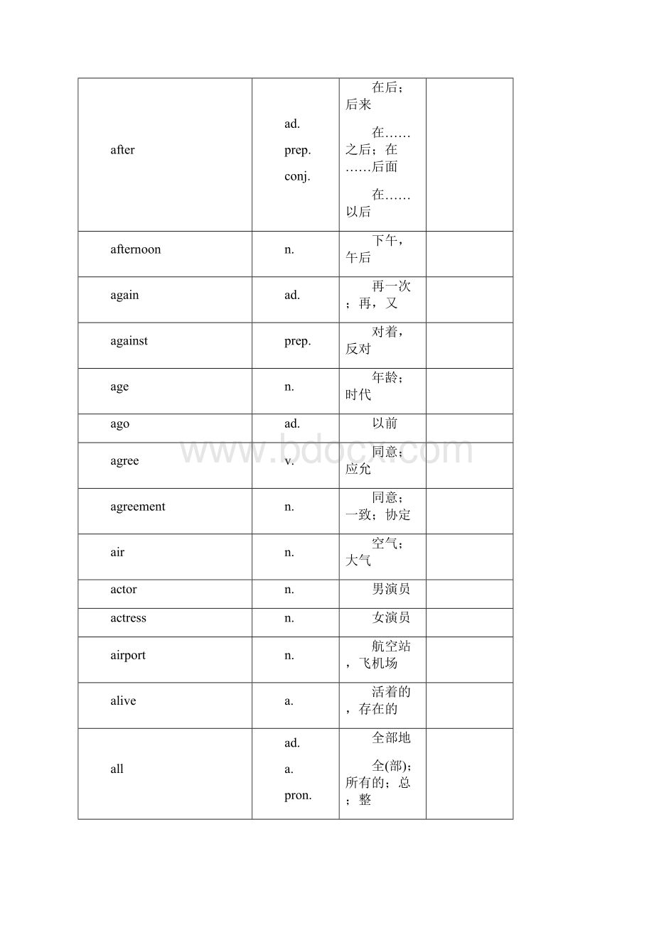 河北省中考英语词汇复习素材课件.docx_第3页