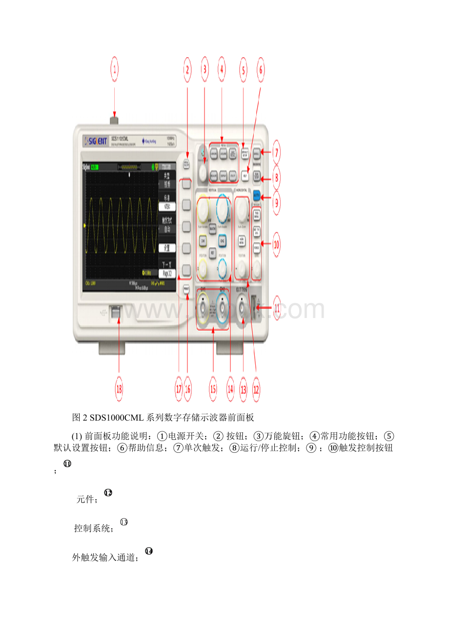 实验一 常用电子仪器的使用Word格式文档下载.docx_第3页