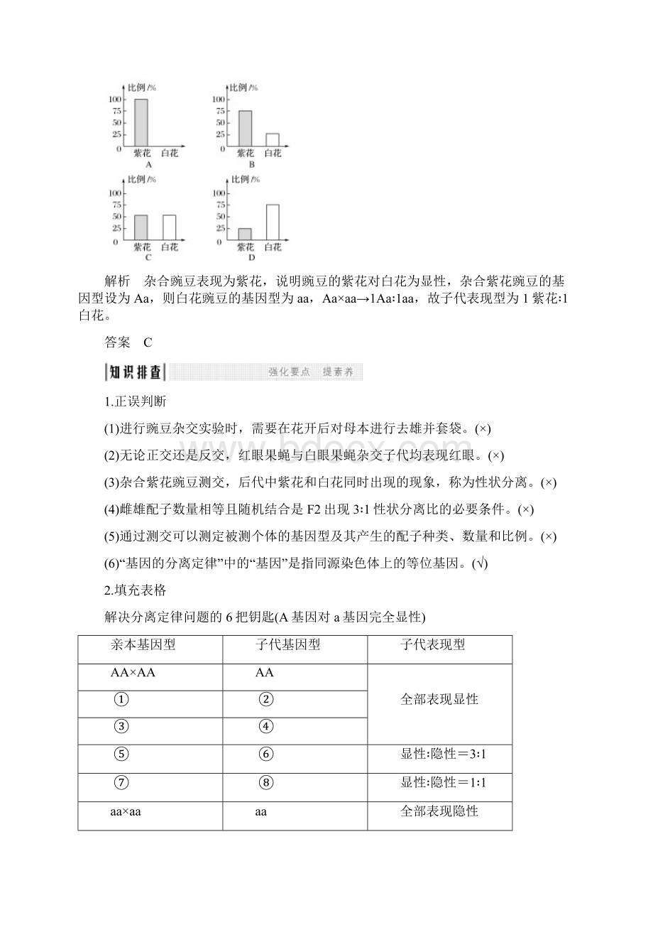 高考生物总复习非选择题必考专题二 遗传规律 第6讲 分离定律学案.docx_第2页