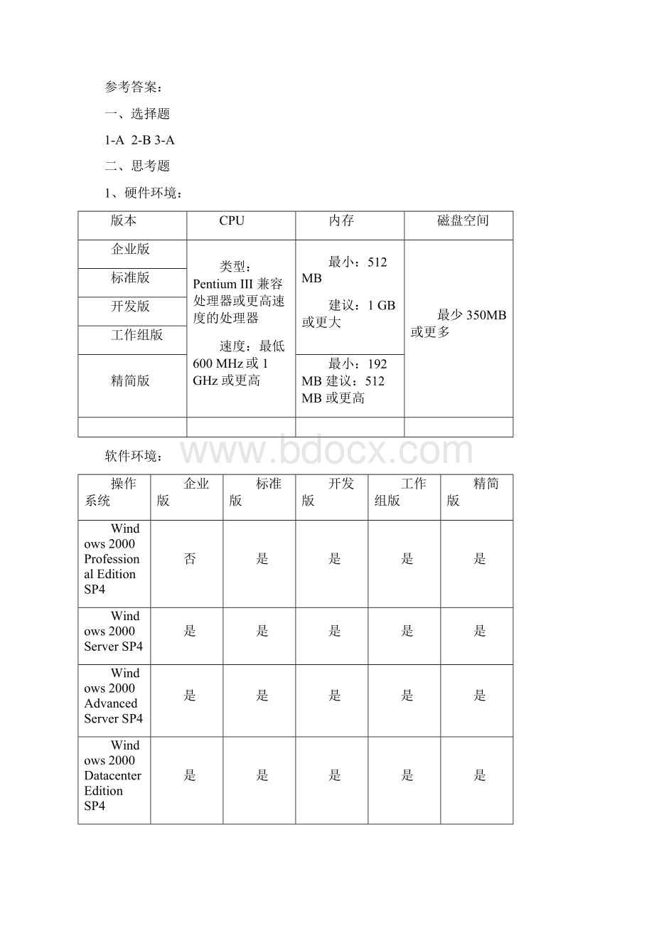 J2EE课后习题题解.docx_第3页