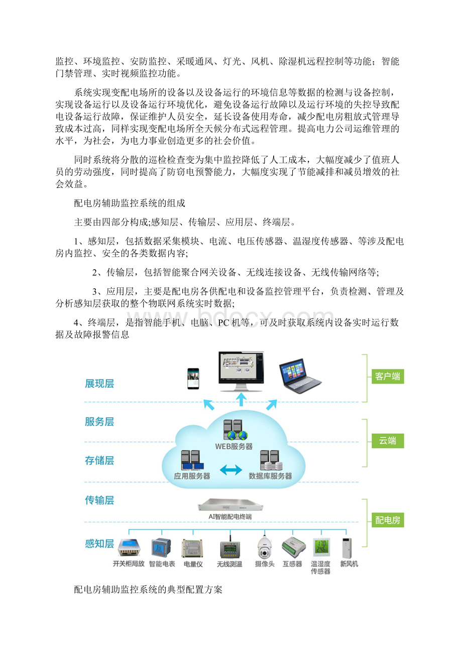 浅谈江西无人值守配电房智能辅助监控系统的作用Word格式文档下载.docx_第2页