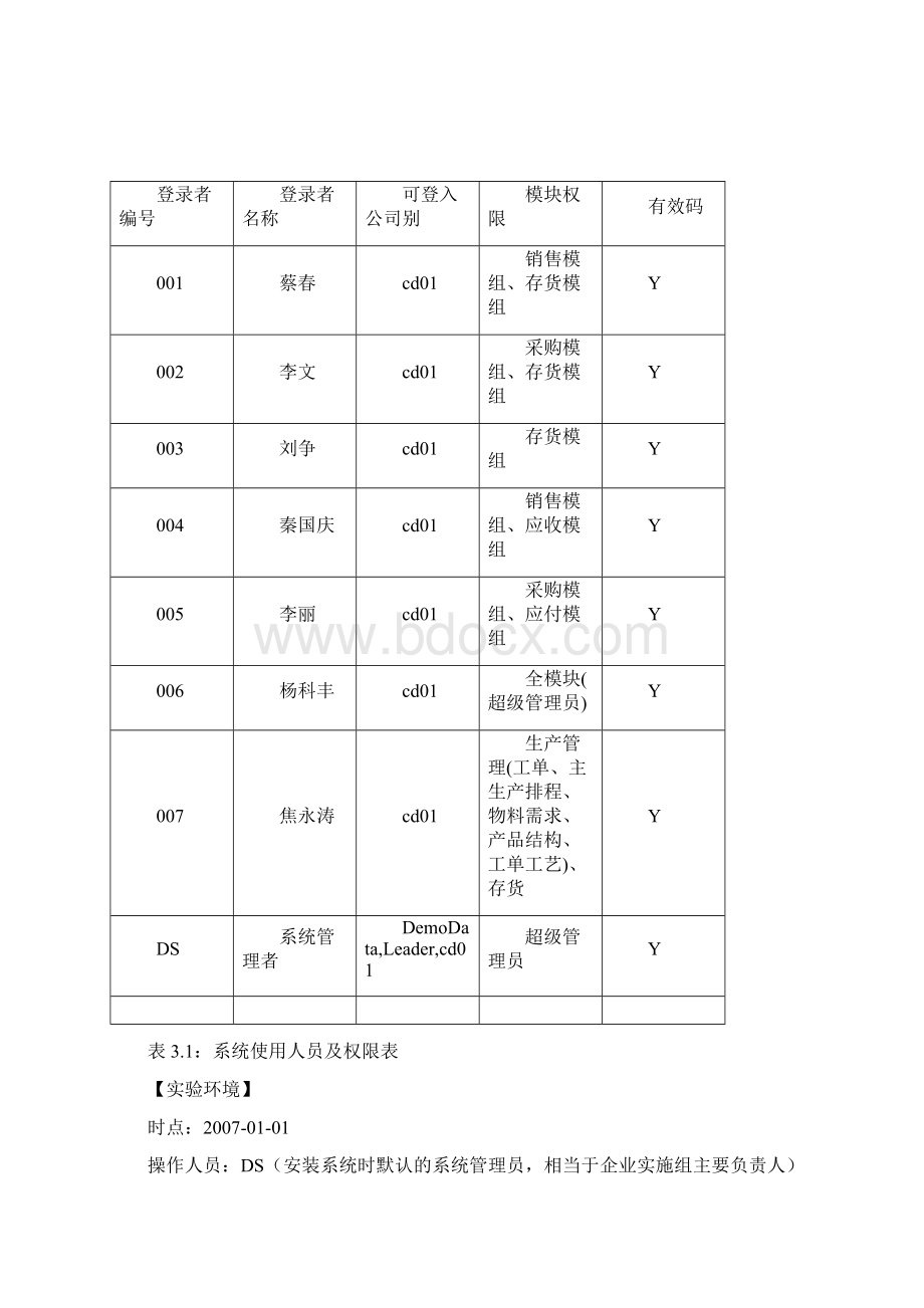 基础设置试验0312Word格式文档下载.docx_第2页