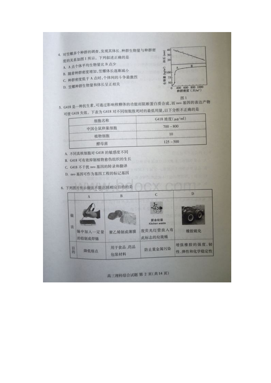 海淀一模北京市海淀区届高三上学期期中练习 理综 Word版答案文档格式.docx_第2页