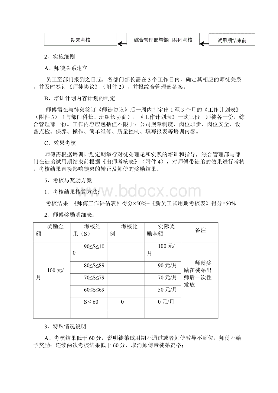 师傅带徒弟实施方案.docx_第3页