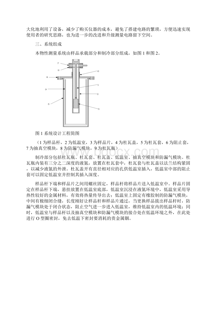 低温物性测量系统Word格式文档下载.docx_第2页