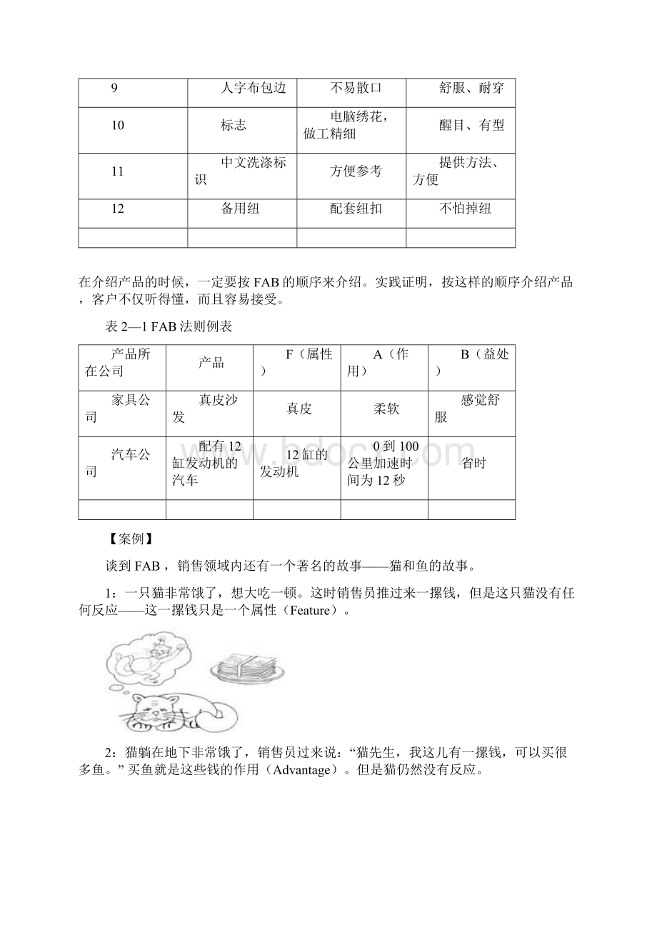 FABE销售法则和应用案例.docx_第2页