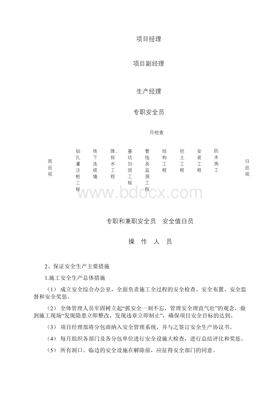 安全生产文明施工方案Word下载.docx_第2页