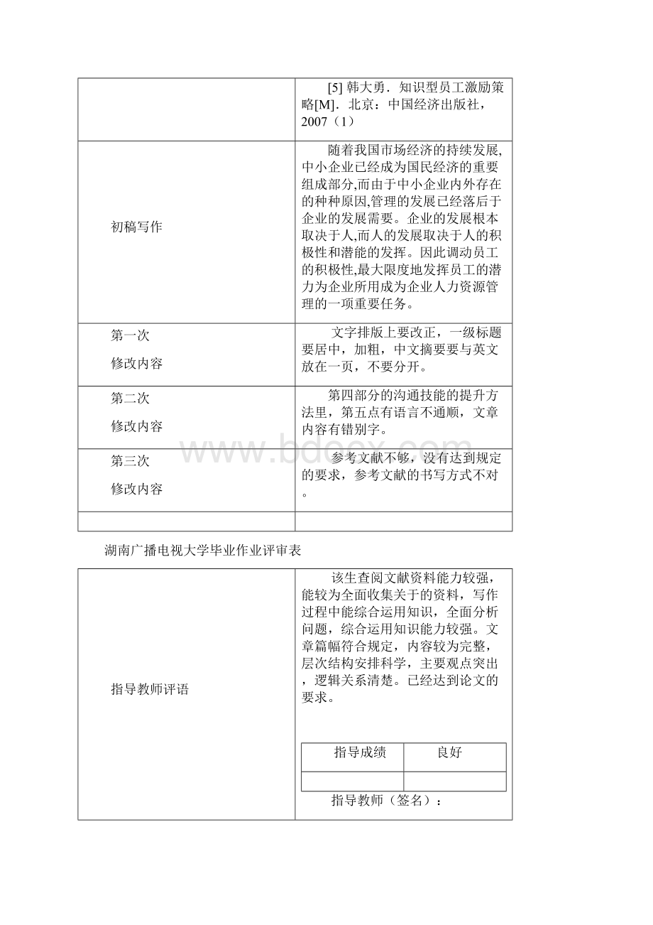 工商开放 中小企业员工激励的现状及存在的问题分析文档格式.docx_第2页