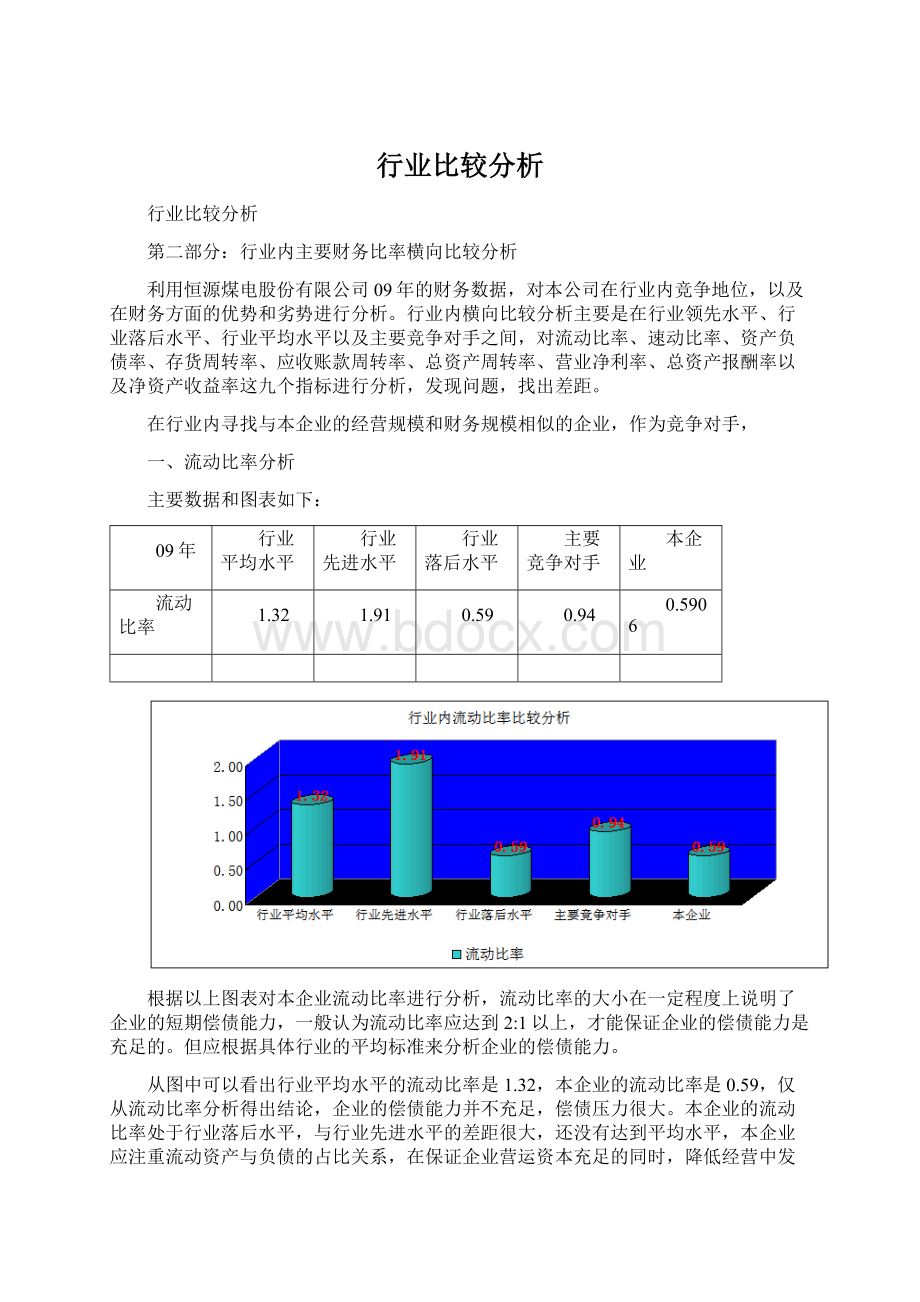 行业比较分析.docx