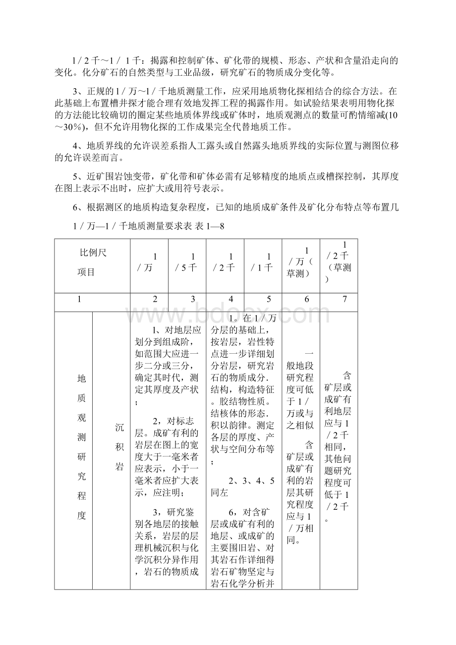 万一千地质测量精度要求Word文档格式.docx_第2页