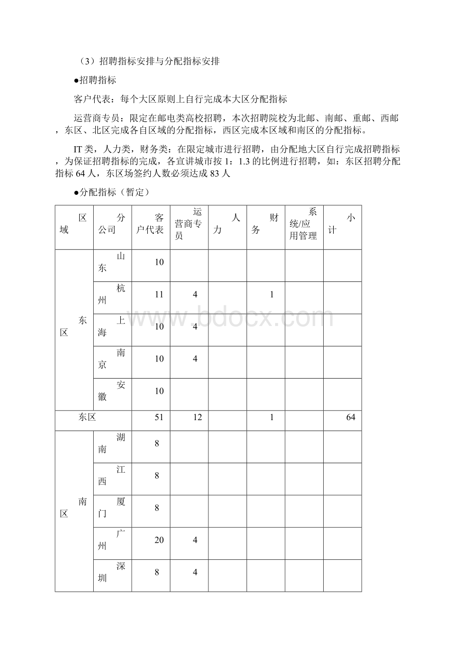 天音通信校园招聘手册.docx_第2页