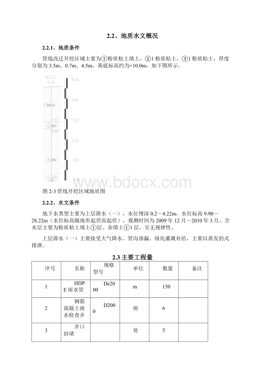 雨水管改迁方案Word下载.docx_第3页