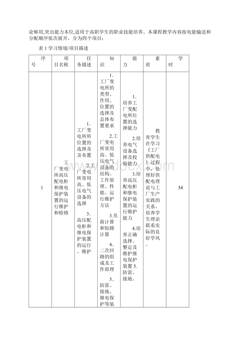 电气工厂供配电学习课程标准王育波.docx_第3页