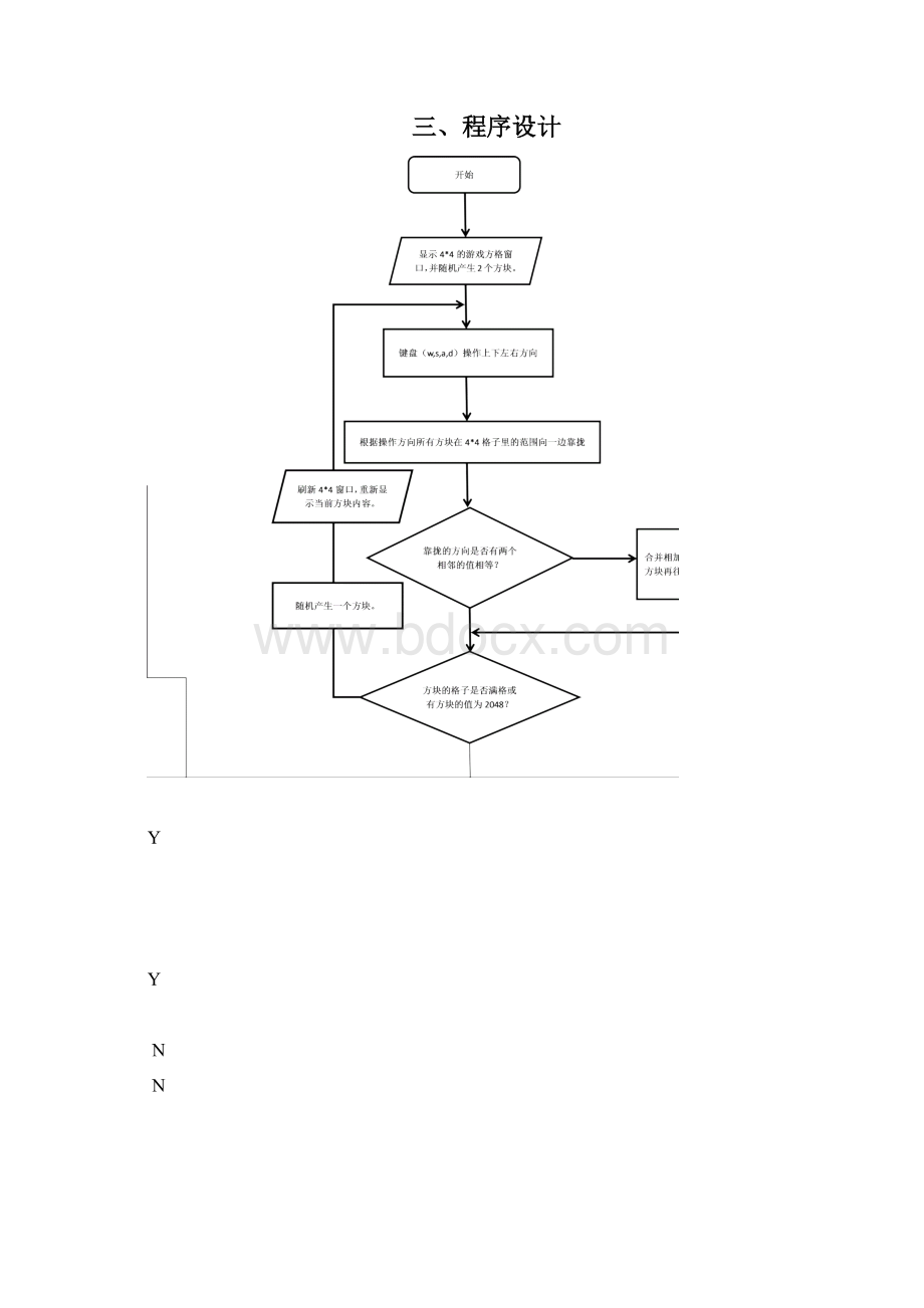 游戏C语言实验报告.docx_第3页