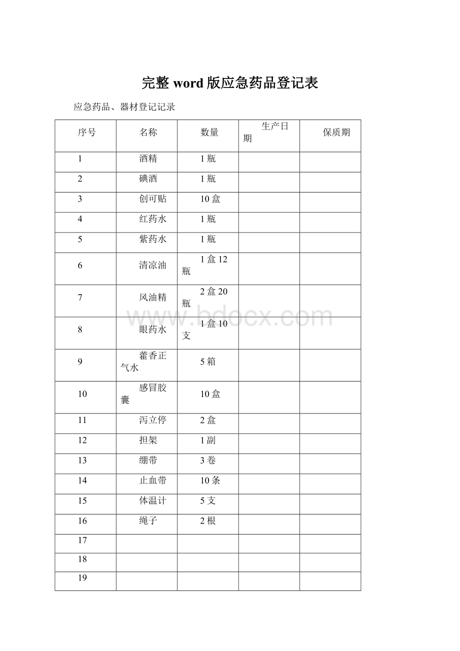 完整word版应急药品登记表Word下载.docx