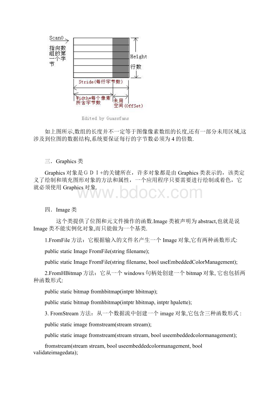 C#图像处理.docx_第2页