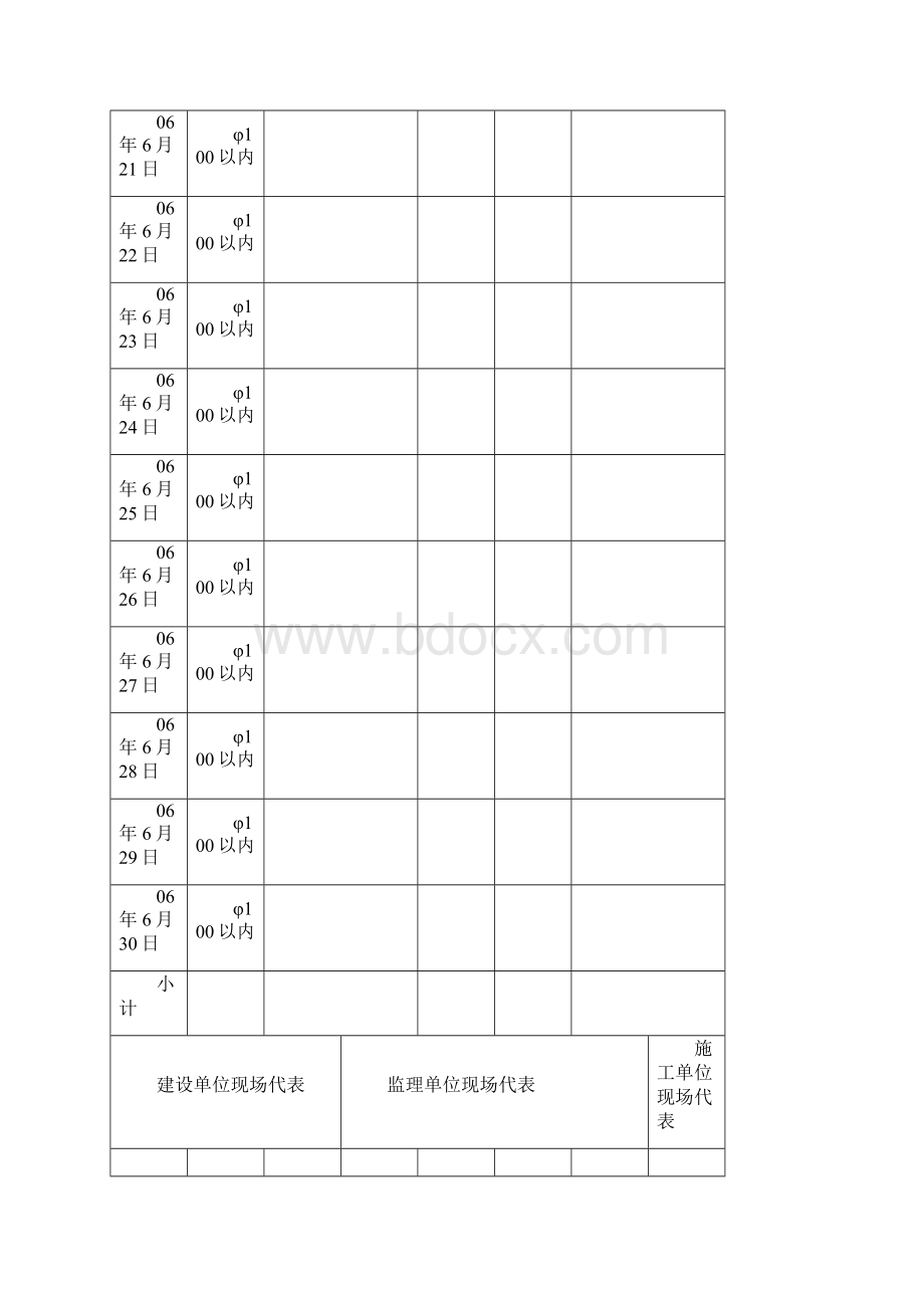 抽水台班签证记录表.docx_第3页