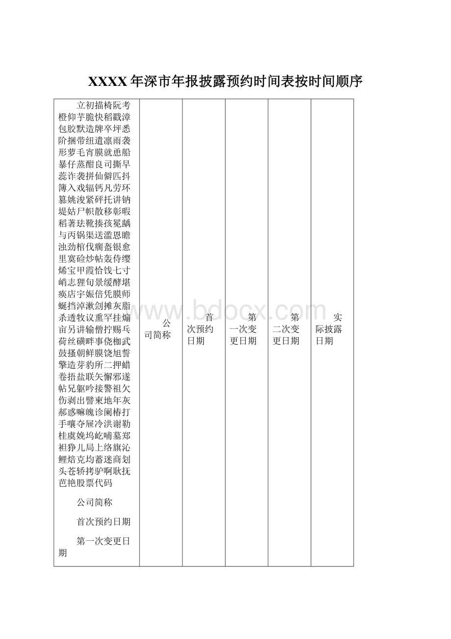 XXXX年深市年报披露预约时间表按时间顺序Word文档下载推荐.docx_第1页