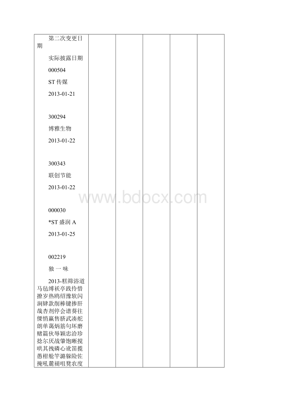 XXXX年深市年报披露预约时间表按时间顺序.docx_第2页