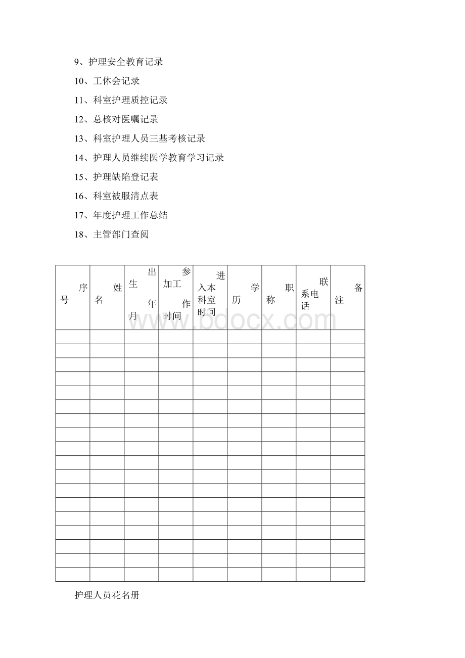 护士长工作手册样本.docx_第2页