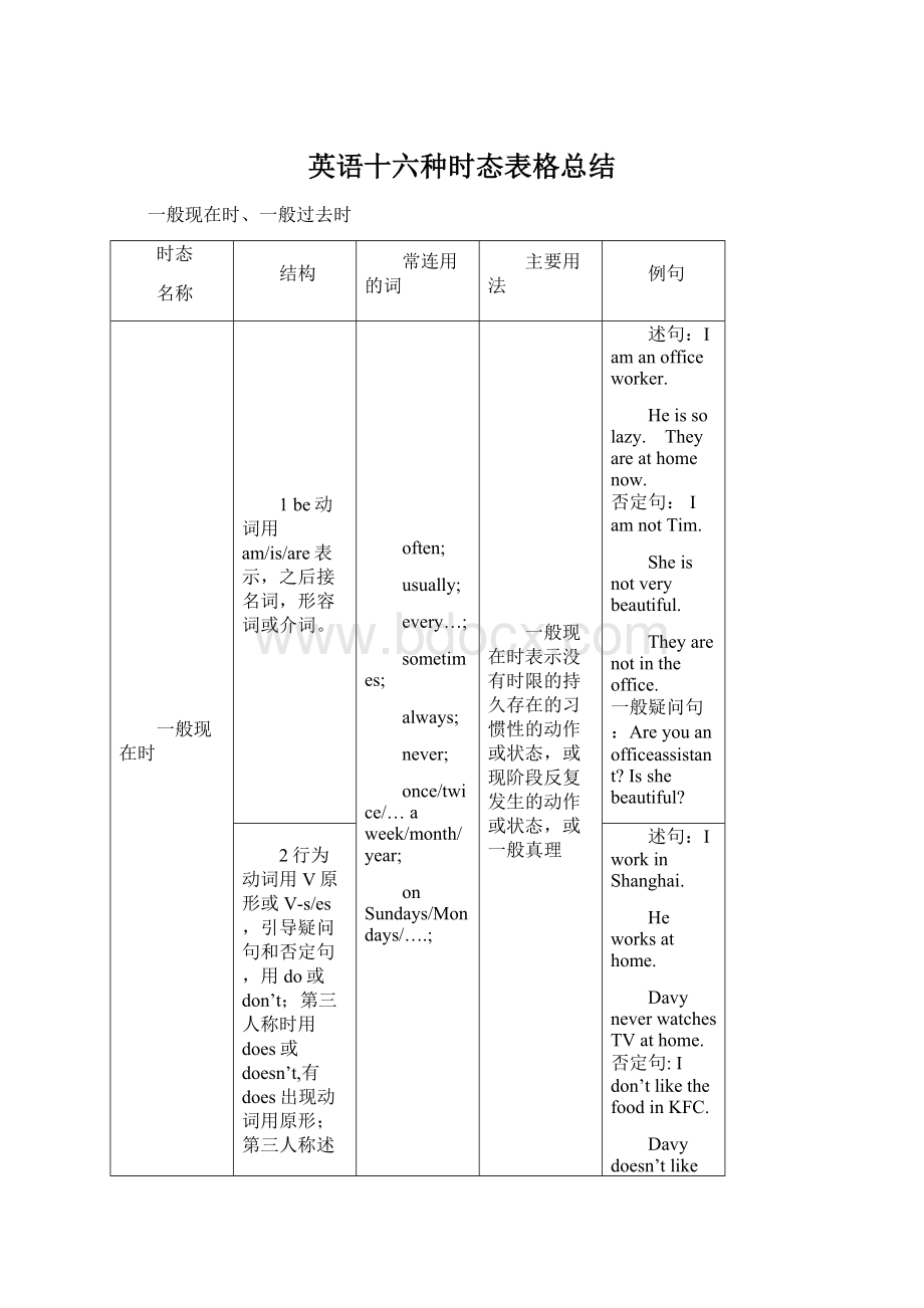 英语十六种时态表格总结.docx