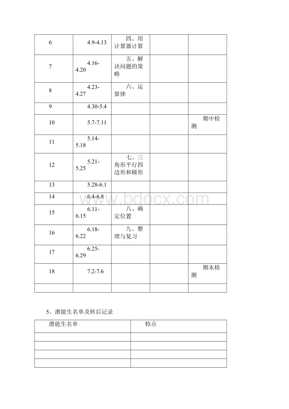 苏教版四年级数学下册教材分析和教学进度.docx_第3页