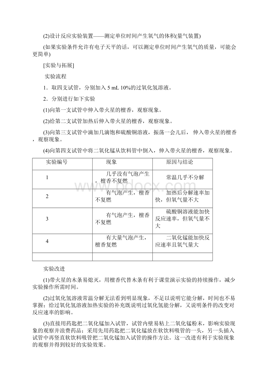 高中化学 专题4 课题2 催化剂对过氧化氢分解反应速率的影响教学案 苏教版选修6.docx_第3页