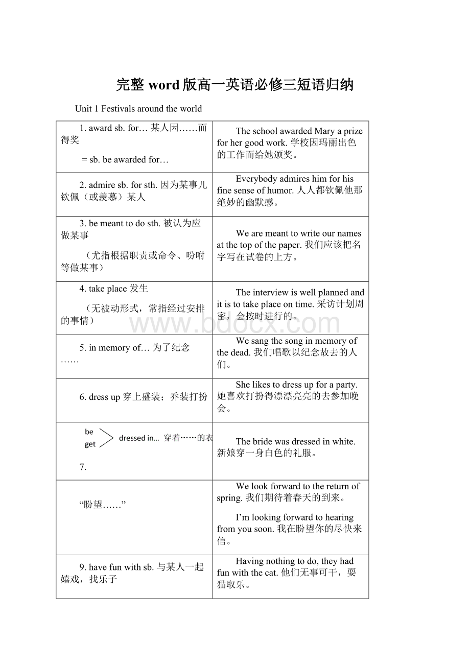 完整word版高一英语必修三短语归纳Word文档下载推荐.docx