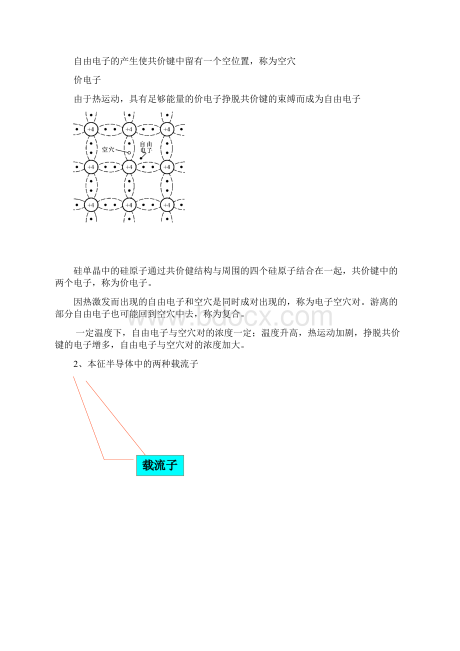 模拟电子技术第一章知识要点.docx_第2页