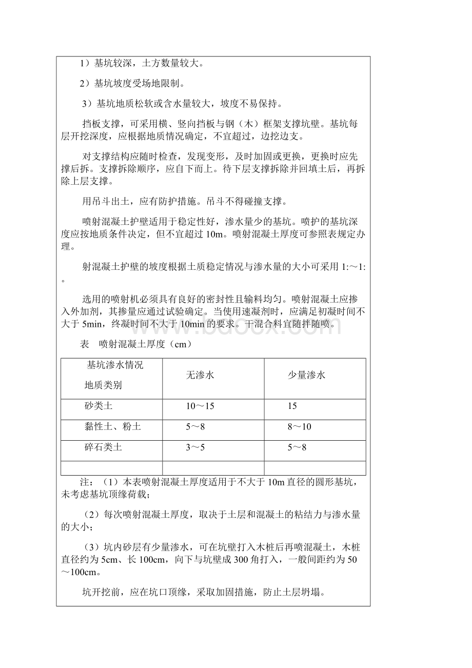 承台基坑开挖技术交底.docx_第3页