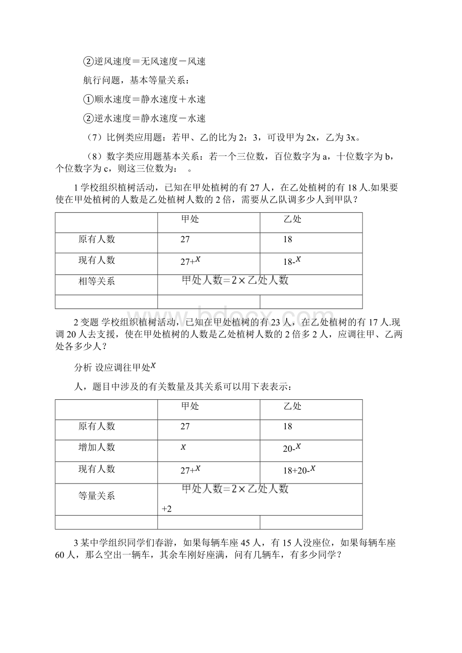 初一数学上册一元一次方程应用题总复习.docx_第2页