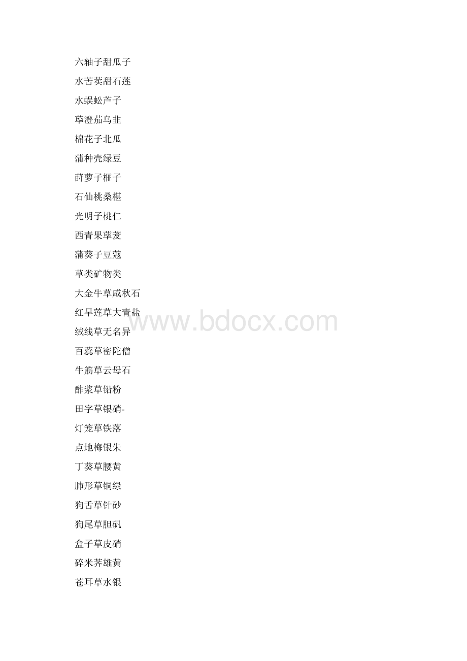 医疗药品管理中药炮制规范Word格式.docx_第2页