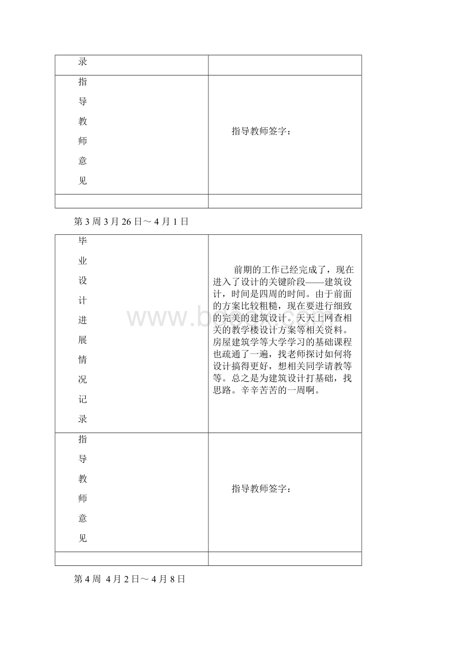 土木工程毕业设计工作周志Word文件下载.docx_第3页