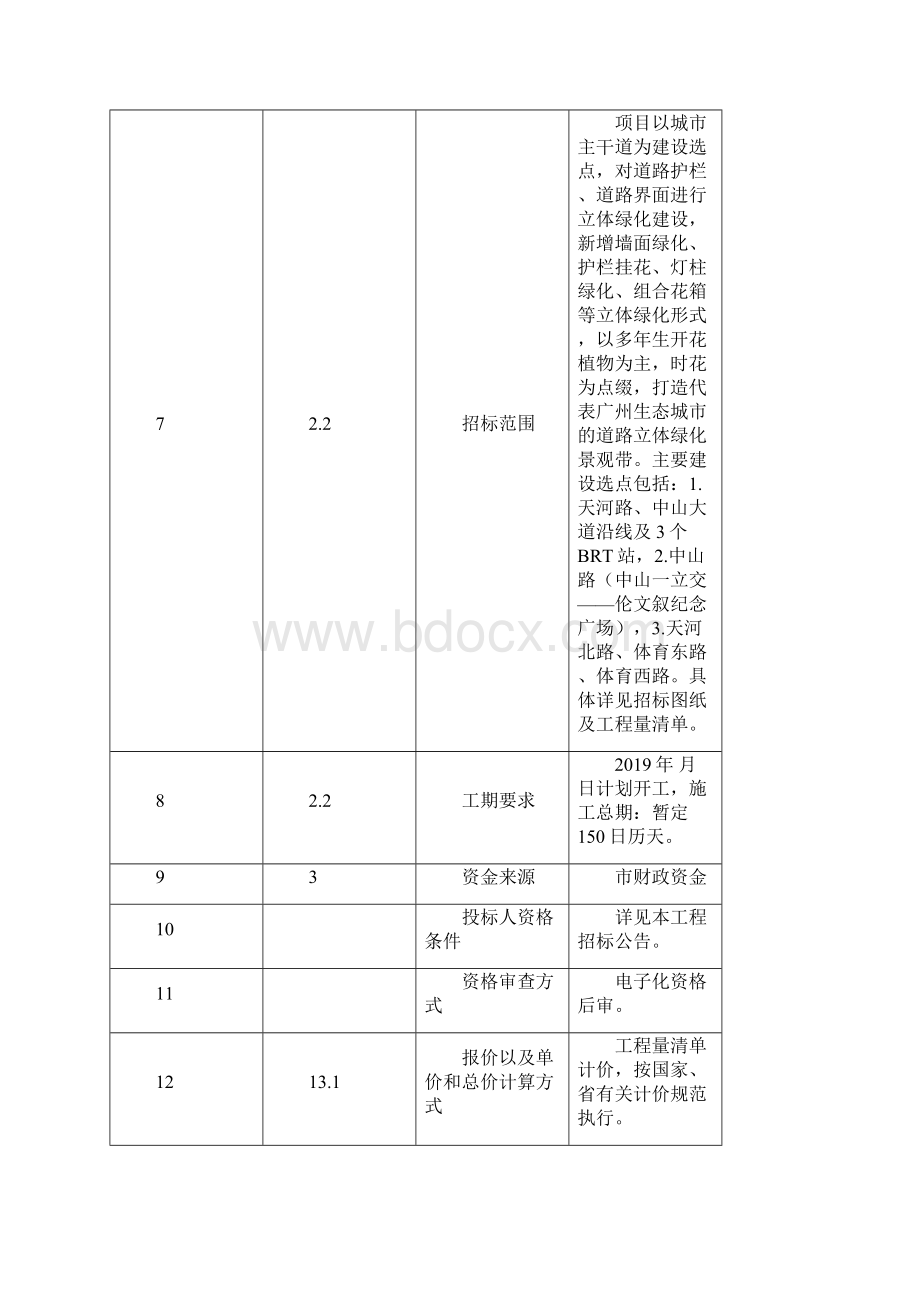 广州道路立体绿化建设施工文档格式.docx_第3页