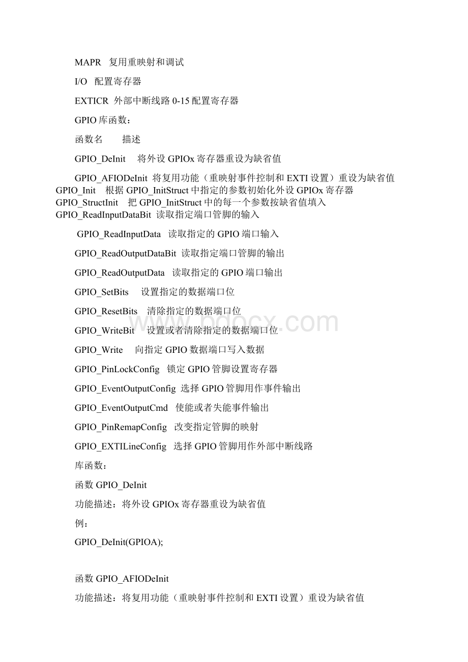 STM32中使用GPIO的总结超强.docx_第2页