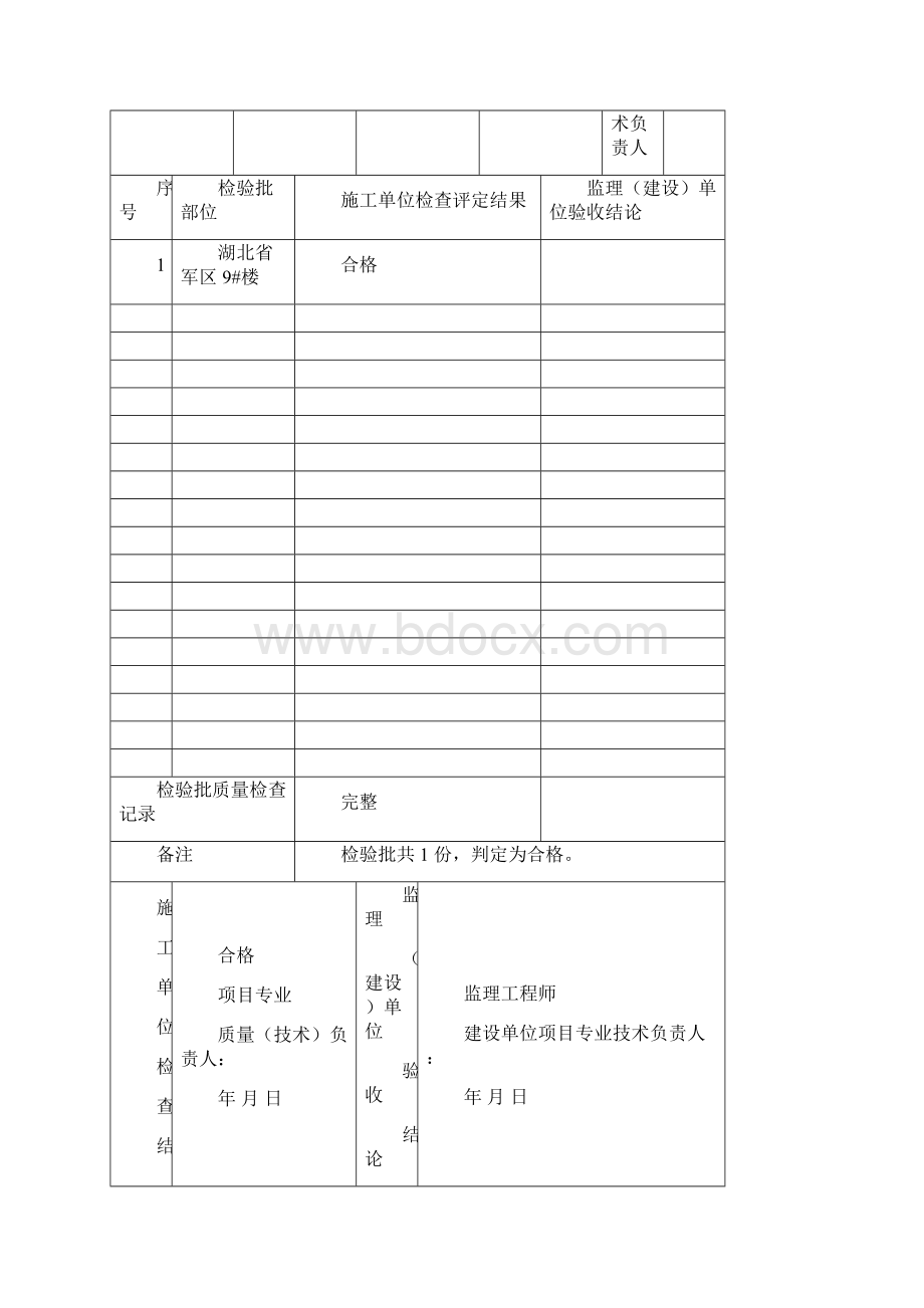 综合布线安装检测分部资料.docx_第2页