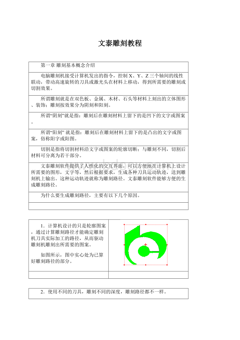 文泰雕刻教程Word下载.docx_第1页