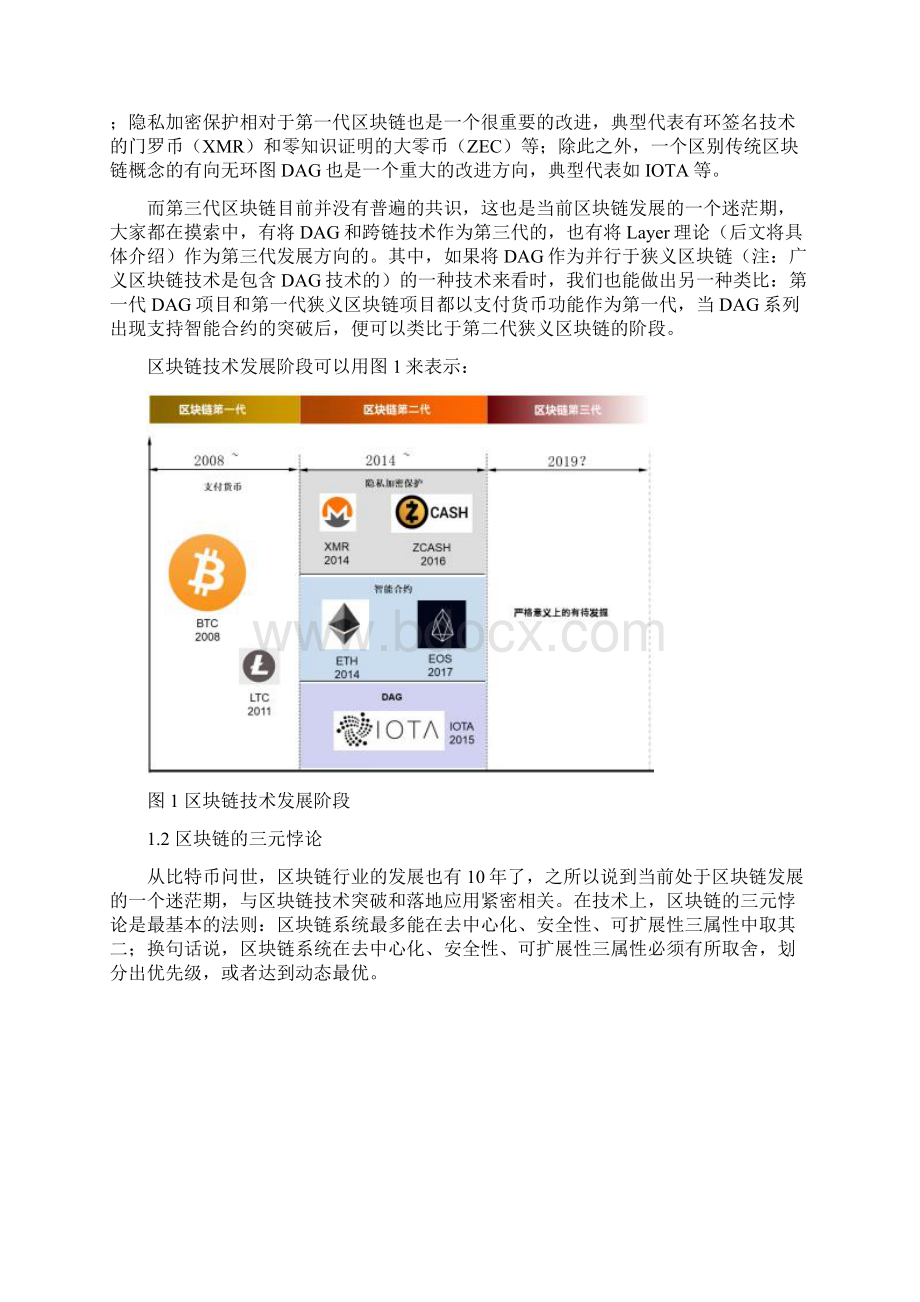 火币区块链产业专题报告区块链技术可扩展方案分层模型.docx_第2页