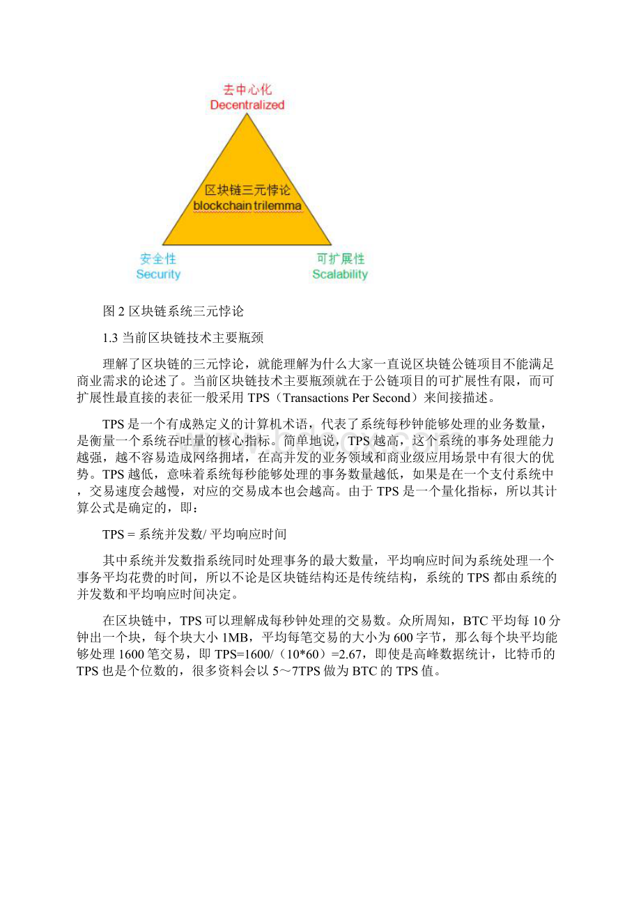 火币区块链产业专题报告区块链技术可扩展方案分层模型.docx_第3页