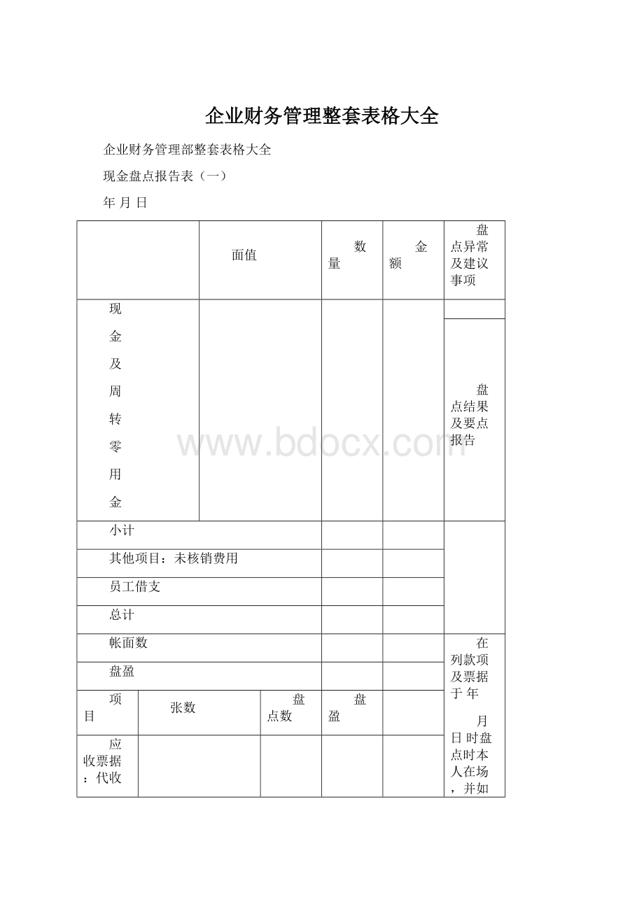 企业财务管理整套表格大全Word下载.docx