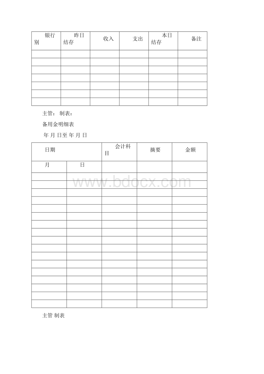 企业财务管理整套表格大全.docx_第3页