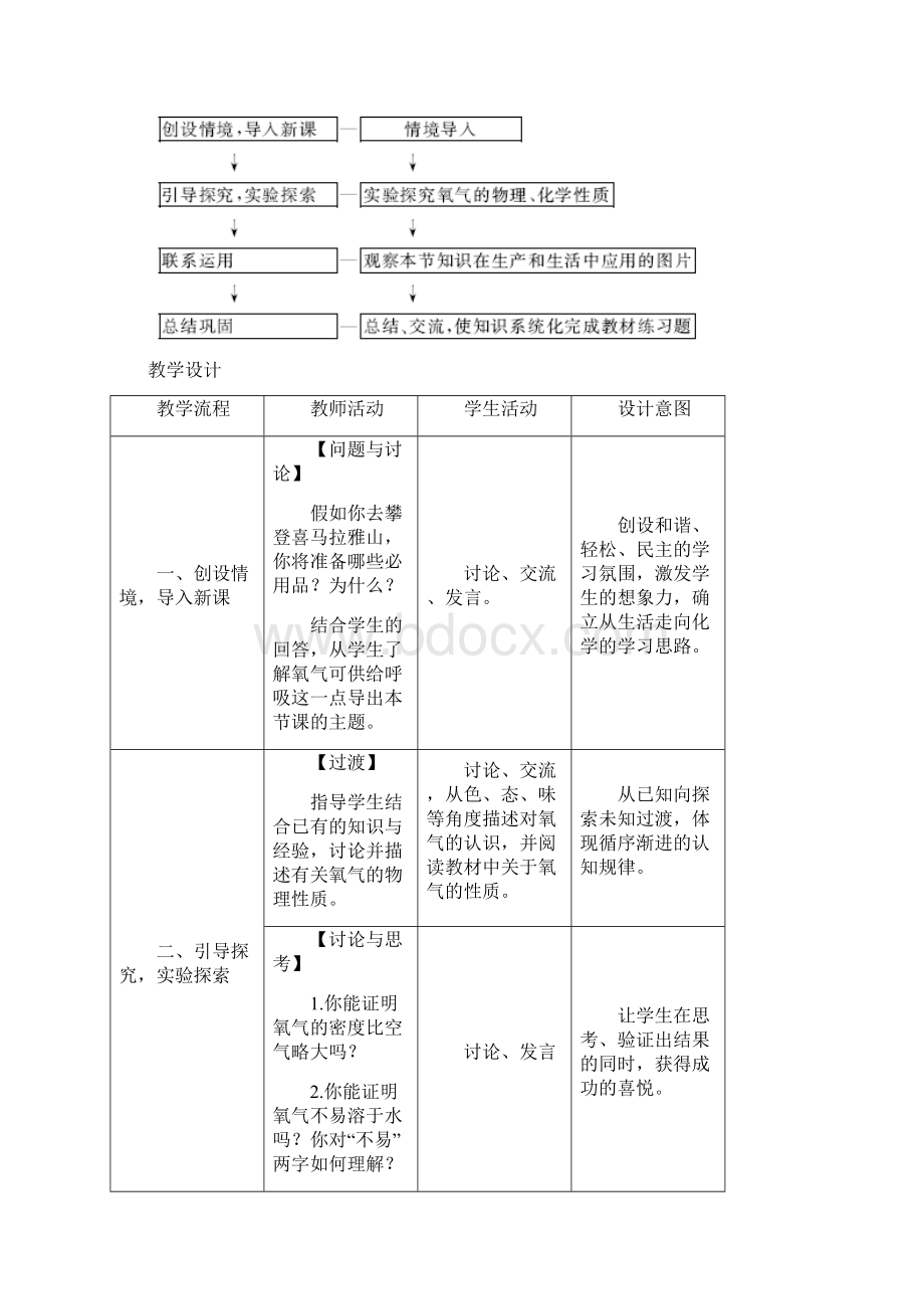 人教版九年级化学精品教案21 空气.docx_第2页