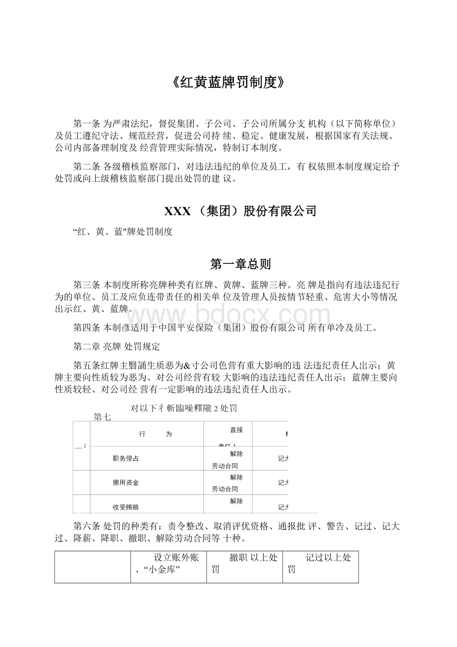 《红黄蓝牌罚制度》.docx