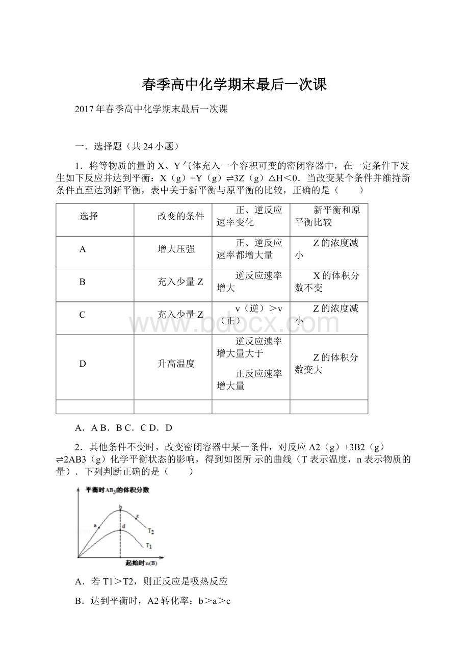 春季高中化学期末最后一次课.docx_第1页