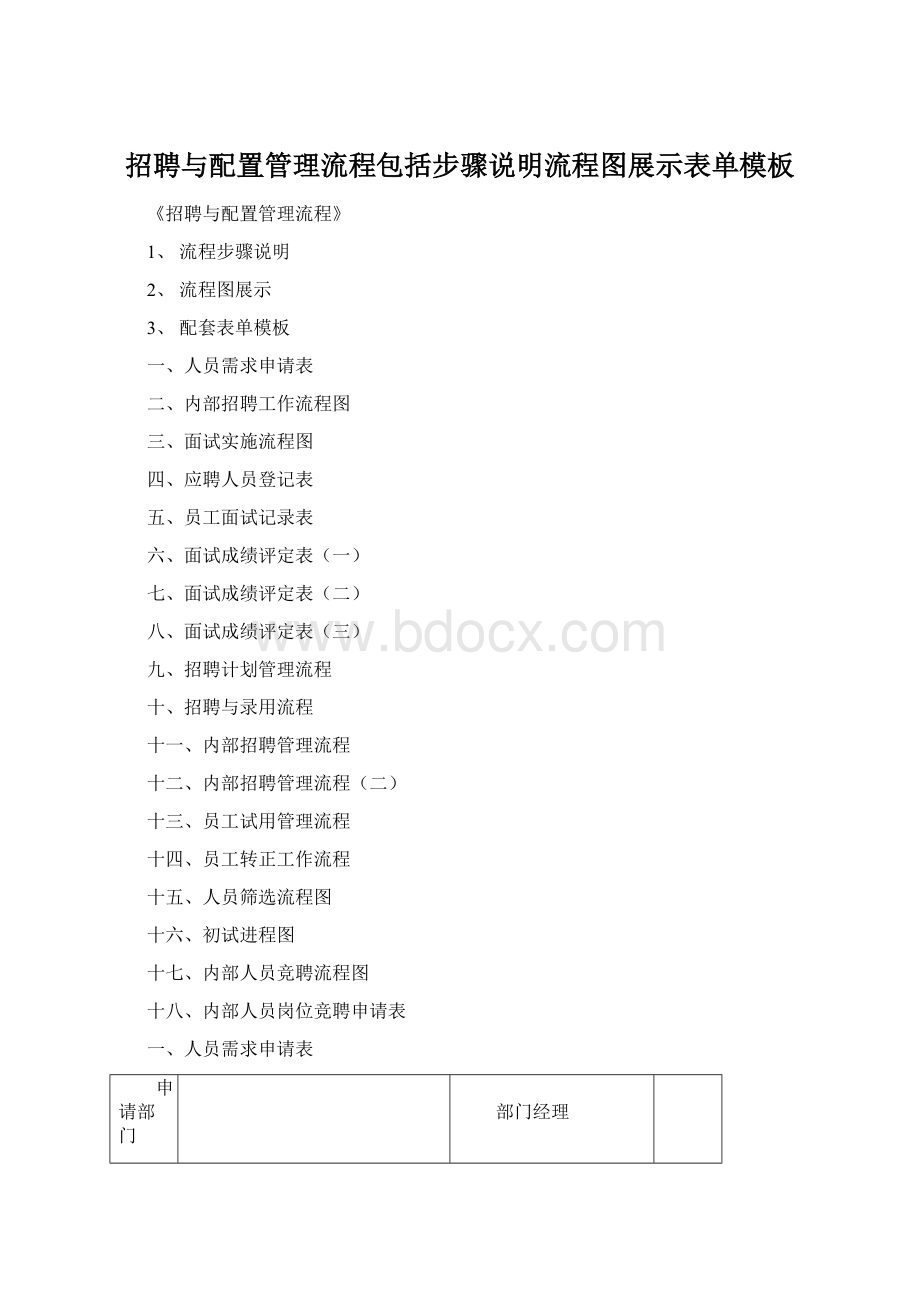 招聘与配置管理流程包括步骤说明流程图展示表单模板.docx