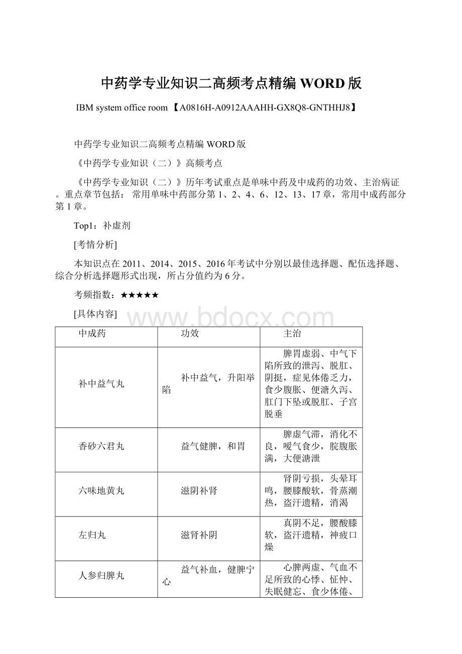 中药学专业知识二高频考点精编WORD版.docx