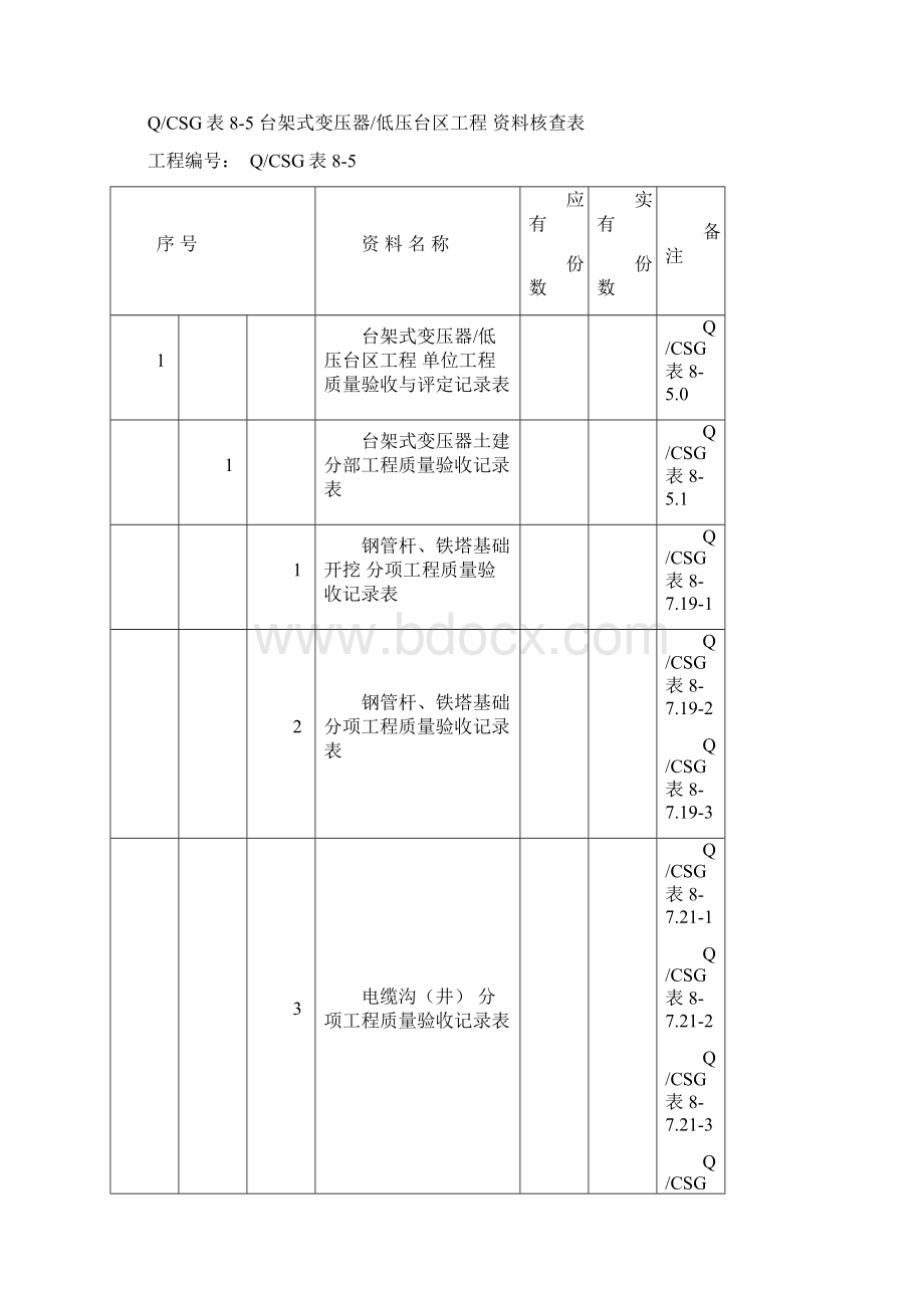 施工质量验收及评定项目划分.docx_第3页