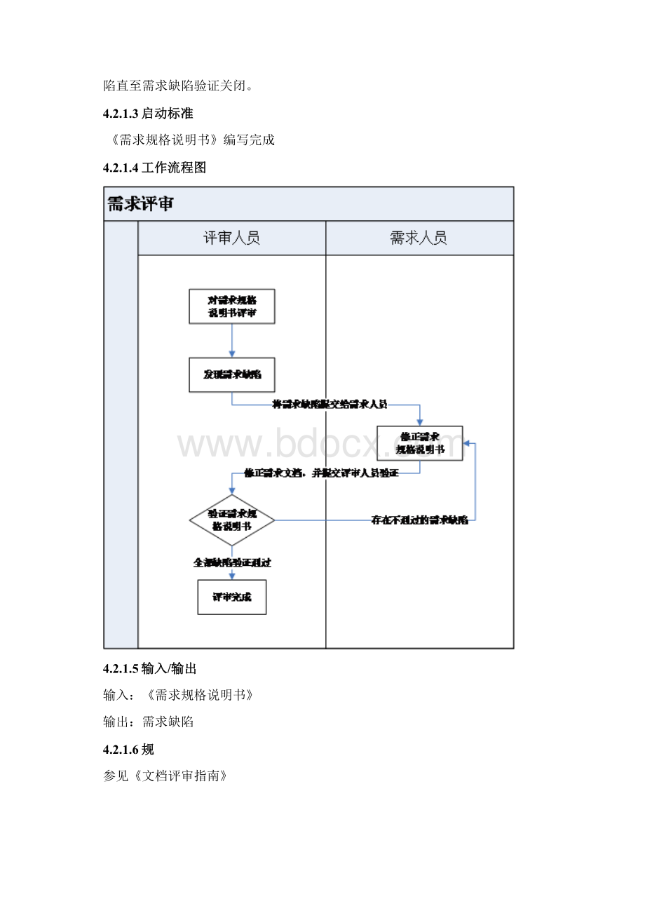 安全项目测试规范标准详Word下载.docx_第3页