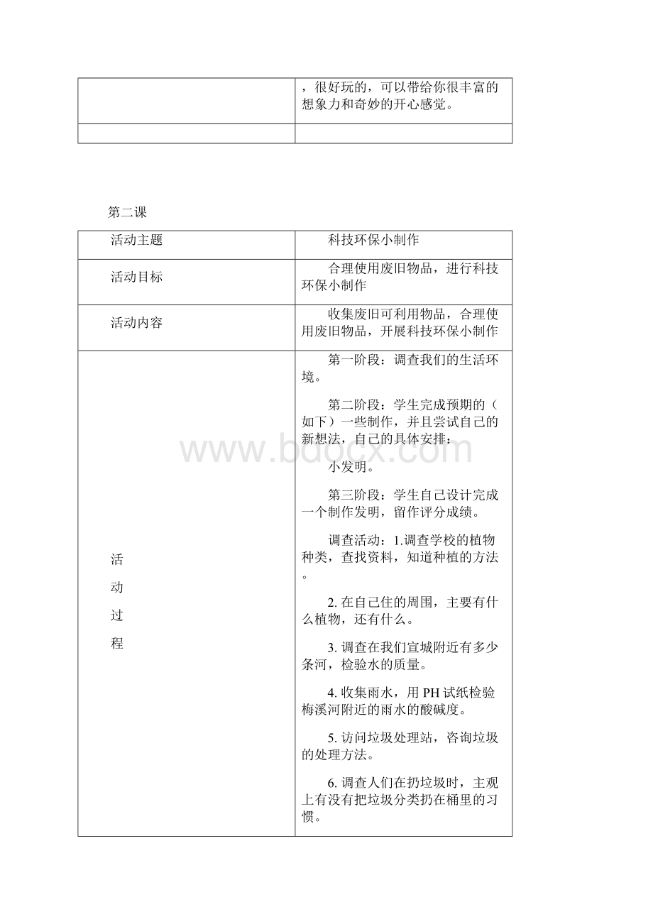 科技创新社团活动教案及记录.docx_第2页